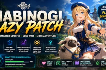 mabinogi lazy patch